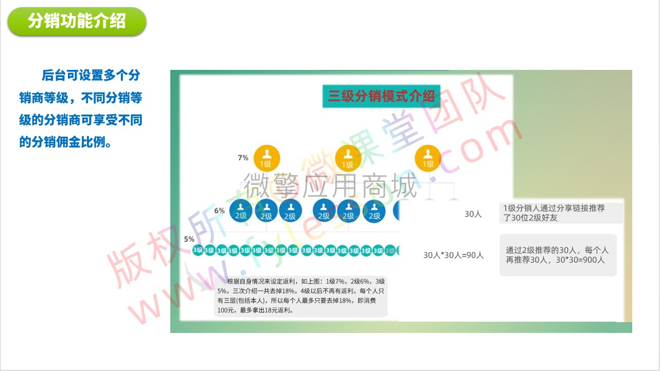 微课堂v2_v3.5.2小程序源码 全解密完整安装包+直播插件插图(4)