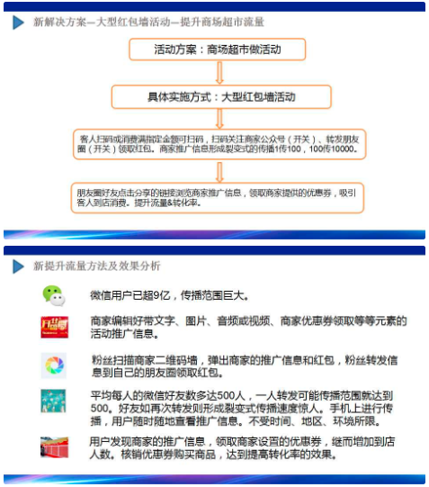 营销码版本号V30.3.47_公众号_持续包更新插图(4)